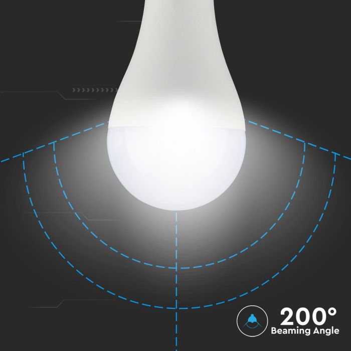 LED E27 LAMP A65 17W DL 1521lm 200° 65X135 CRI 95+