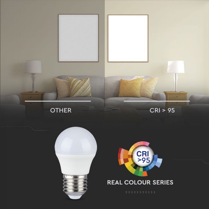 LED E27 LAMP G45 5.5W DL 470lm 200° 46X82 GLOBE CRI 95+
