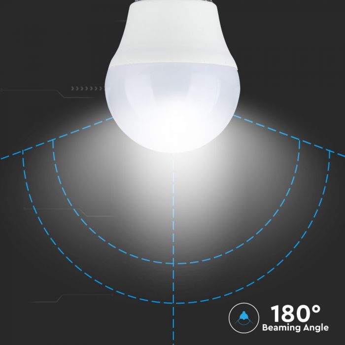 LED E27 LAMP G45 5.5W DL 470lm 200° 46X82 GLOBE CRI 95+