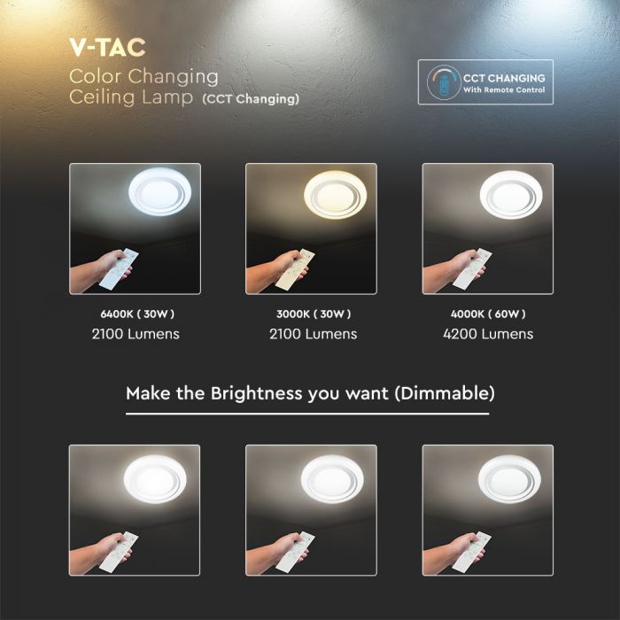 LED DESIGNER CEILING LIGHT with RF Control+Timer CCT Changing STARRY 30/60/30W 4200lm 150° 480X75 DIMMABLE