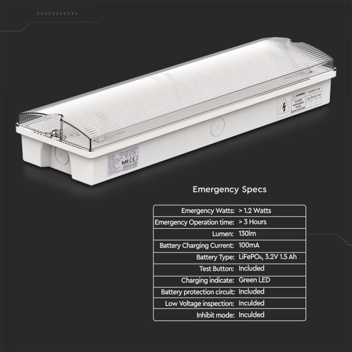 LED EMERGENCY EXIT LIGHT SELF TEST BUTTON 3W CW 130lm 120° 350x110x56mm