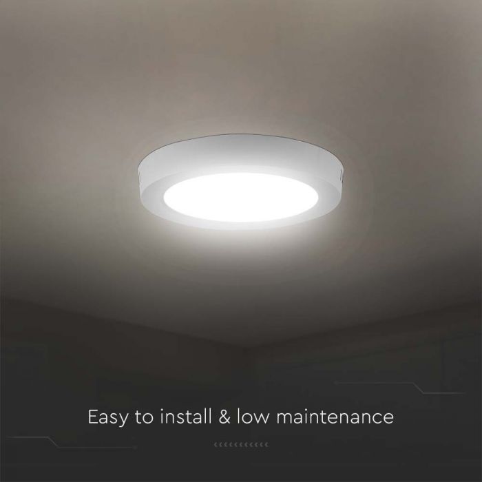 LED BACKLIT SURFACE PANEL ROUND 12W 1200lm DL 360° 167.4x30.7mm