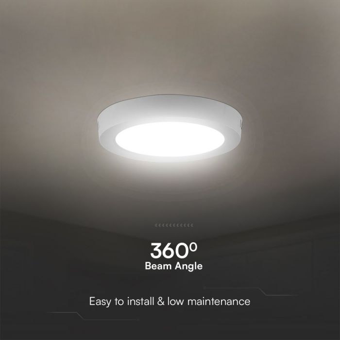 LED BACKLIT SURFACE PANEL ROUND 18W 1980lm CW 360° 215.6x30.8mm