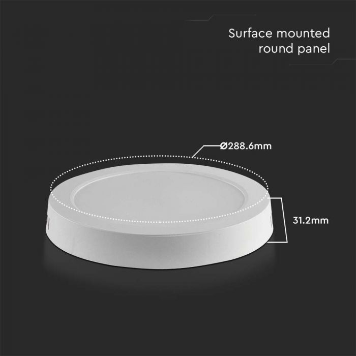 LED BACKLIT SURFACE PANEL ROUND 24W 2640lm CW 360° 288.6x31.2mm
