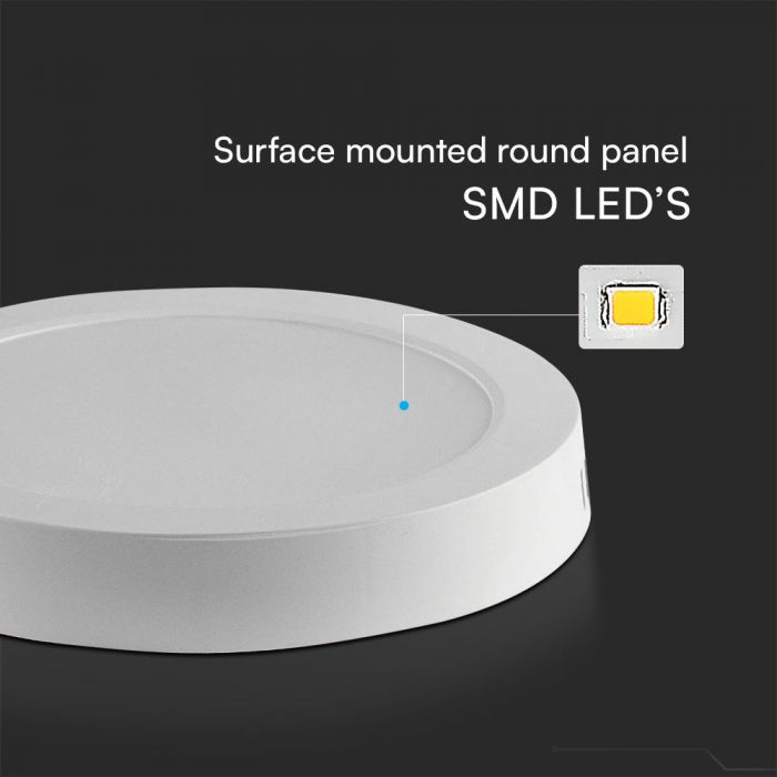 LED BACKLIT SURFACE PANEL ROUND 24W 2640lm DL 360° 288.6x31.2mm