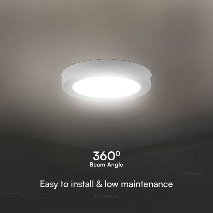 LED BACKLIT SURFACE PANEL ROUND 24W 2640lm DL 360° 288.6x31.2mm