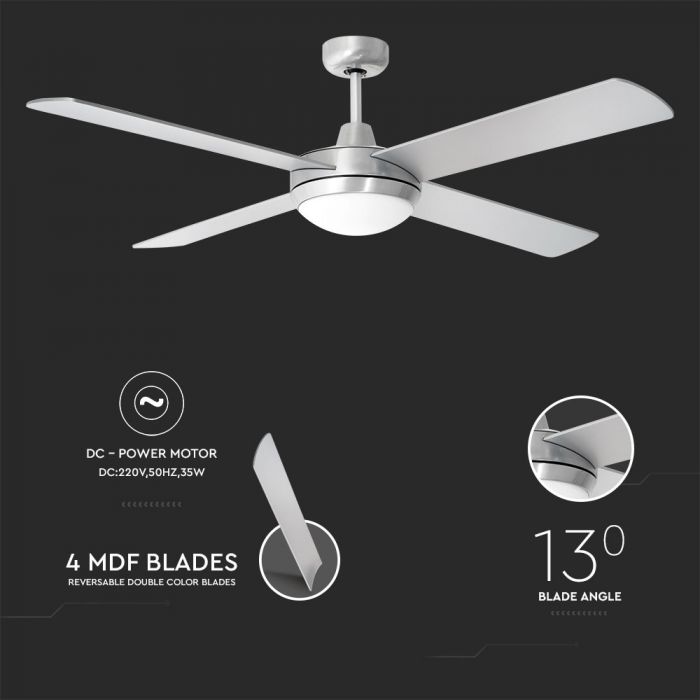 LED CEILING FAN WITH RF CONTROL/4 MDF BLADES/DC MOTOR 2XE27 52"(132CM) 5 SPEED