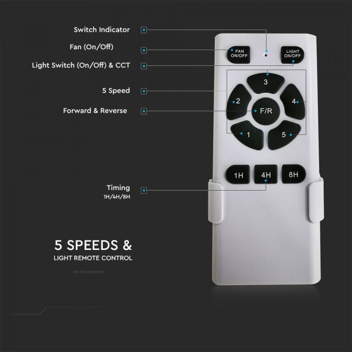 LED CEILING FAN WITH RF CONTROL/3 PC PLASTIC BLADES/35W DC MOTOR 30W 3000lm 3in1 CCT 42"(107CM) 5 SPEED