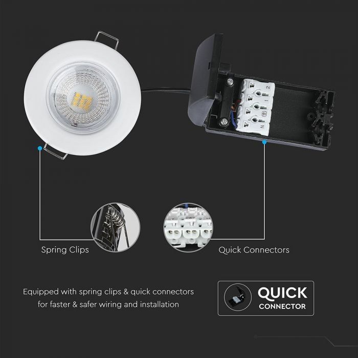5W LED Fire Rated Downlight SAMSUNG Chip White 4000K