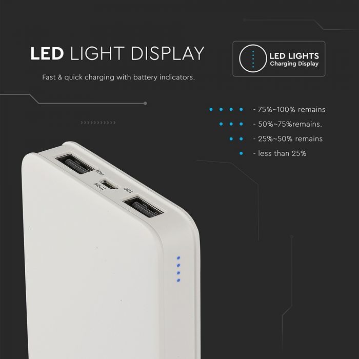 POWER BANK 5000mAh/18.5wh 2xUSB PORTS 5V WHITE