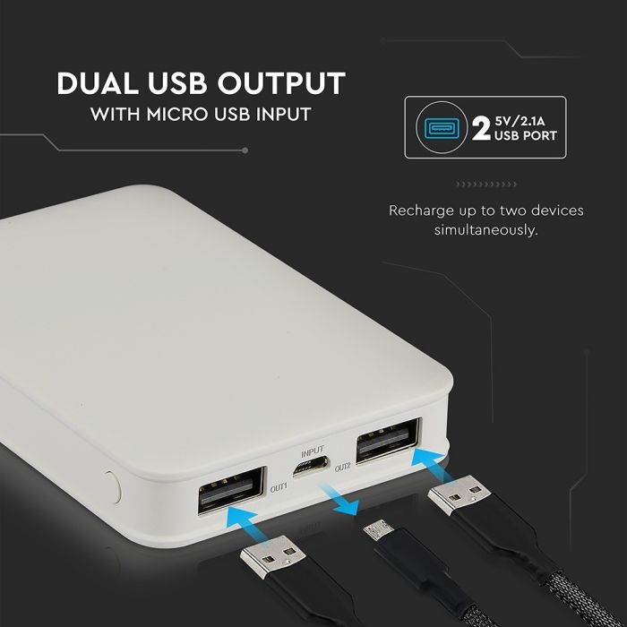POWER BANK 5000mAh/18.5wh 2xUSB PORTS 5V WHITE