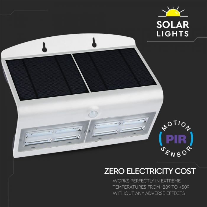 6.8W LED Solar Wall Light Natural White White & Black Body