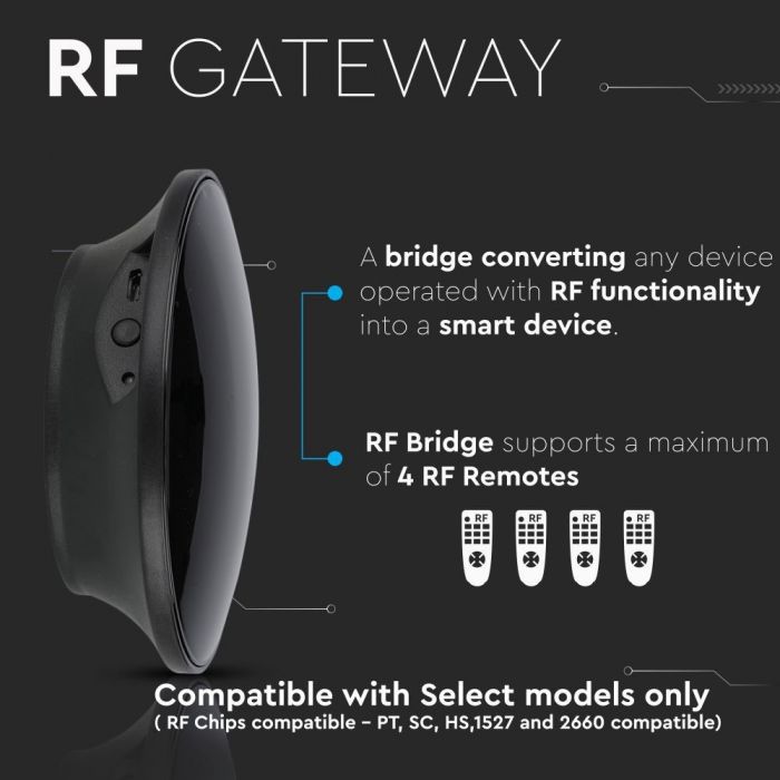RF433 GATEWAY 10A WIFI 2.4Ghz COMAPATIBLE with Amazon Aleza & Google Home