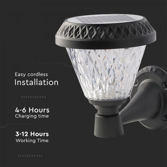 LED SOLAR WALL LAMP with RF Control CCT:3in1 75Lm 90° 16x23 BLACK BODY IP65
