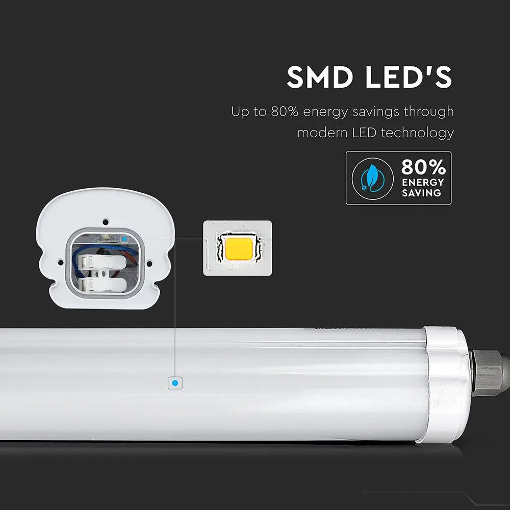 LED Waterproof Fitting X-Series 1200mm 24W 4500K 160 lm/Watt