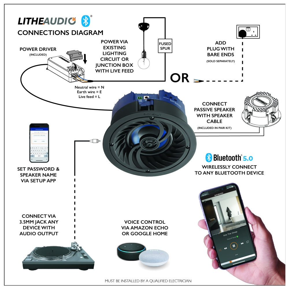 IP44 4" Bluetooth Ceiling Speaker (Single) / IP44 4" Bluetooth Ηχείο Οροφής (Μονό)