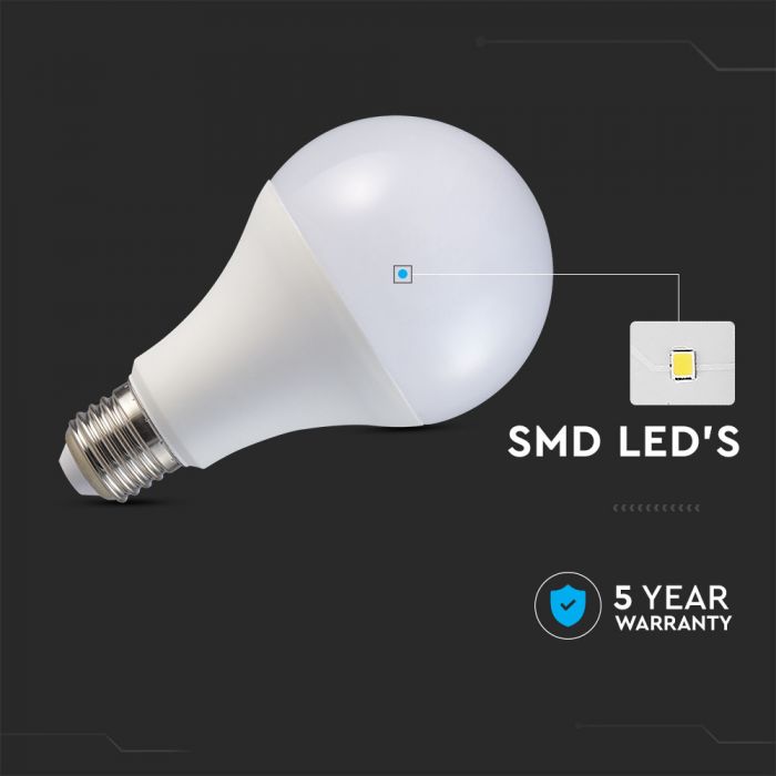 LED Bulb SAMSUNG Chip 18W E27 A80 Plastic 6400K