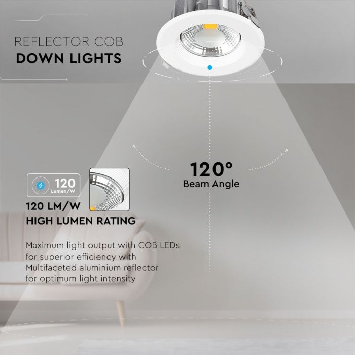 LED COB DOWNLIGHT HIGH LUMENS 20W CW 2400lm 120° 180X83 (167) A++