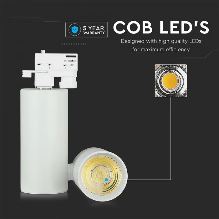 LED TRACK COB LIGHT 30W 2700lm CW 24° 180X140X215 4-LINE WHITE CRI 95+