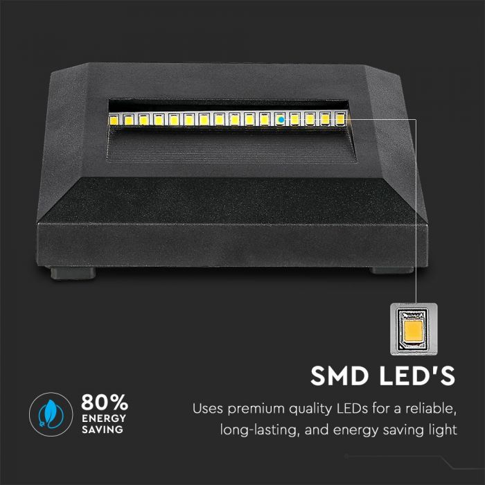 2W LED Steplight Black Body Square Warm White