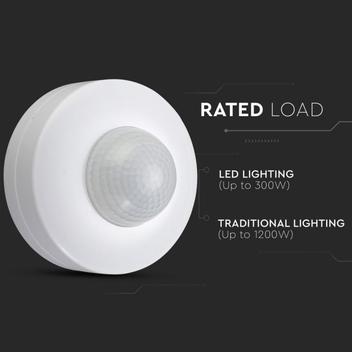 LED INFRARED MOTION SENSOR CEILING 360° 12m IP20 Max. 1200W
