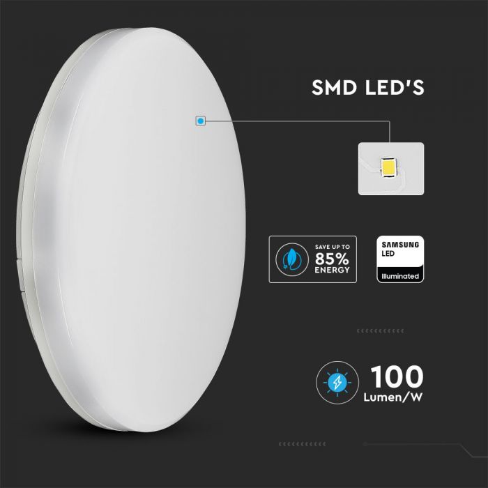 15W LED Dome Light SAMSUNG Chip Frameless Round 6400K IP44 100lm/W