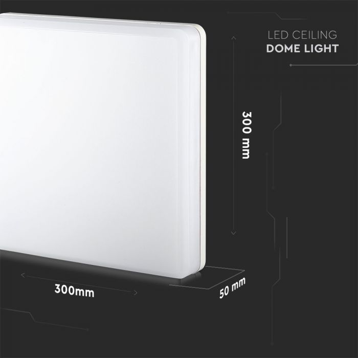 25W LED Dome Light SAMSUNG Chip Frameless Square 6400K IP44 100lm/W