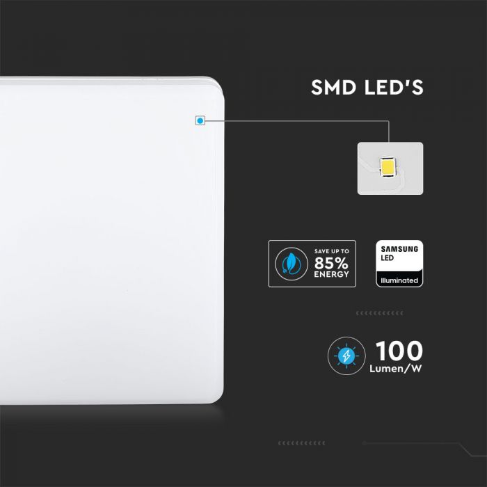 25W LED Dome Light SAMSUNG Chip Frameless Square 4000K IP44 100lm/W