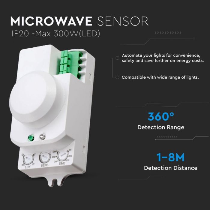 Microwave Sensor Manual Override Function White