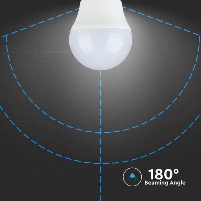 LED Bulb SAMSUNG Chip 5.5W E27 G45 Plastic Warm White