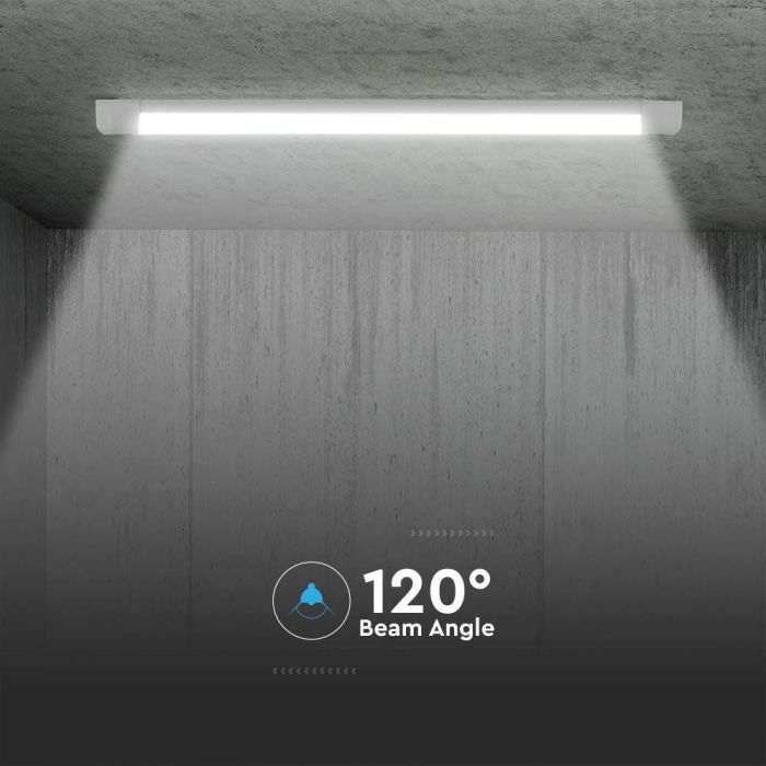 LED PRISMATIC SLIM FITTING 10W CW 1000lm 110° 300X75X24 SAMSUNG CHIP