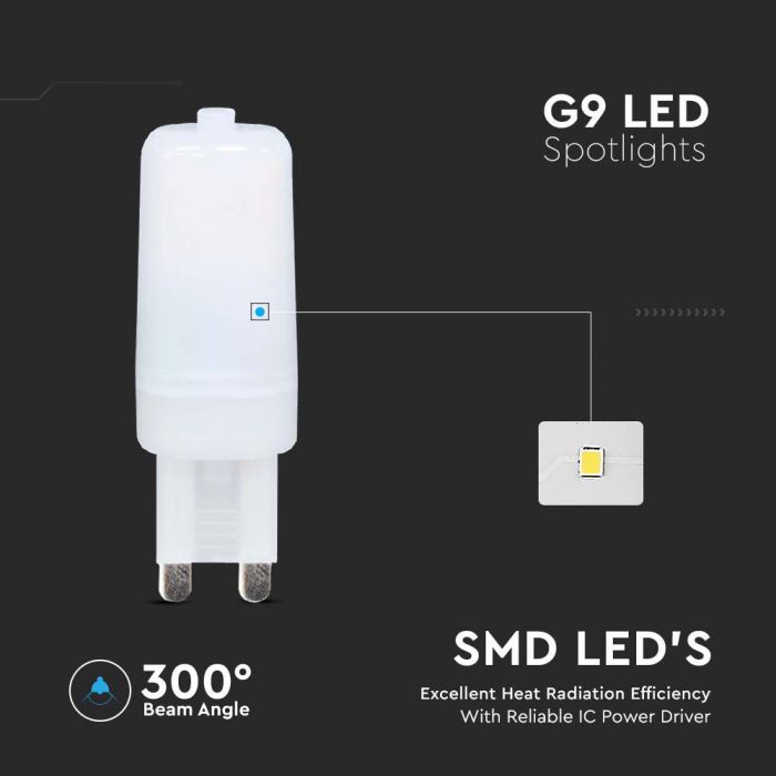 LED G9 LAMP 2.2W DL SAMSUNG CHIP