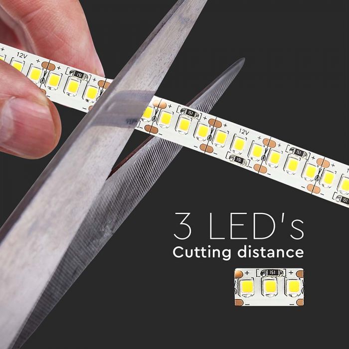 LED STRIP LIGHT 2835 SMD 204LEDs CW 12V 17W/M 1700lm/M