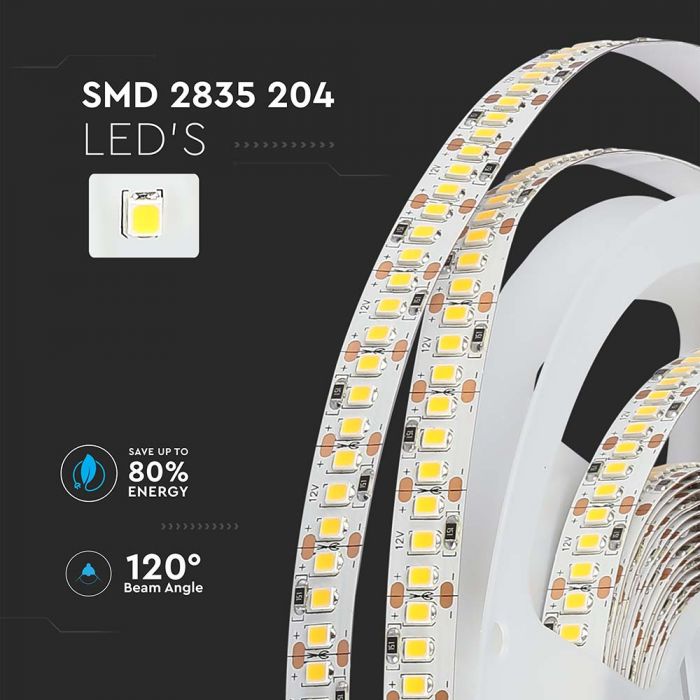 LED STRIP LIGHT 2835 SMD 204LEDs CW 12V 17W/M 1700lm/M