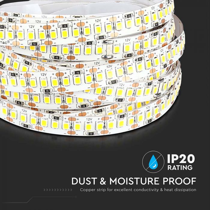 LED STRIP LIGHT 2835 SMD 204LEDs CW 12V 17W/M 1700lm/M