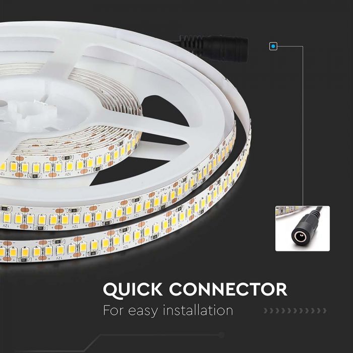 LED STRIP LIGHT 2835 SMD 204LEDs CW 12V 17W/M 1700lm/M