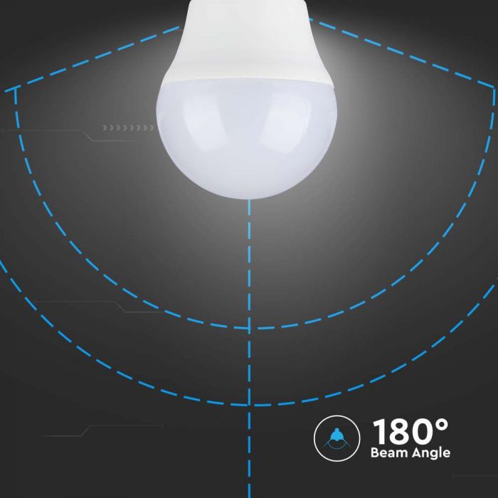 LED E27 LAMP 3.7W WW 320lm 180° GLOBE