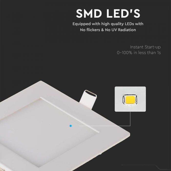 LED PREMIUM SQUARE DOWNLIGHT 6W 490lm CW 120° 120X25 (105)
