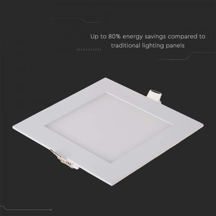 LED PREMIUM SQUARE DOWNLIGHT 12W 1000lm WW 120° 170X25 (155)