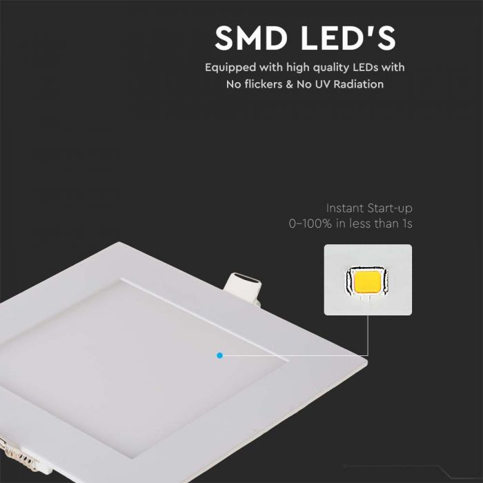 LED PREMIUM SQUARE DOWNLIGHT 18W 1500lm CW 120° 225x225x12 (205x205)