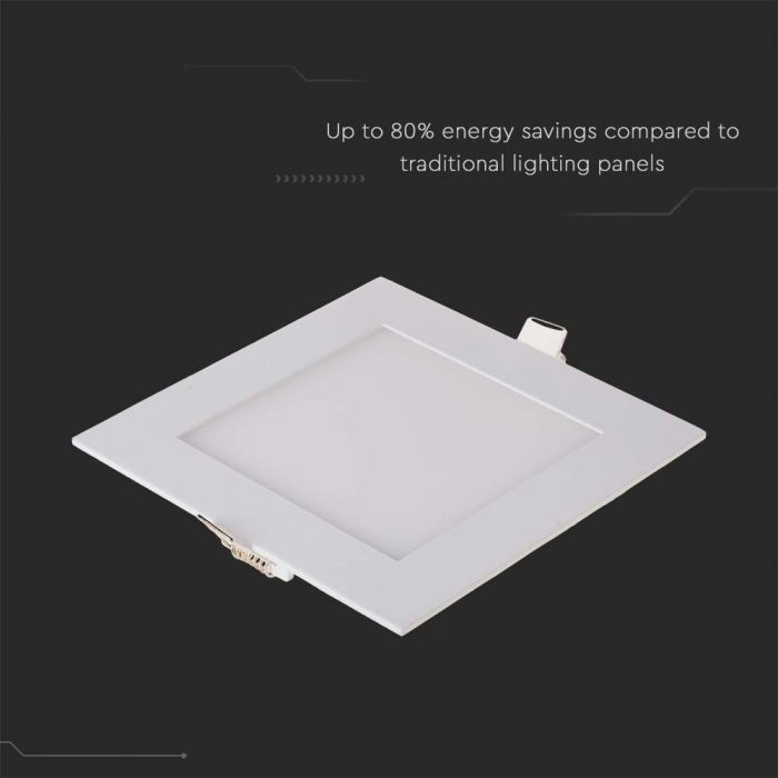 LED PREMIUM SQUARE DOWNLIGHT 18W 1500lm CW 120° 225x225x12 (205x205)