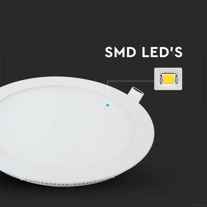 LED PREMIUM ROUND DOWNLIGHT 24W 2200lm DL 120° 300X12 (280)
