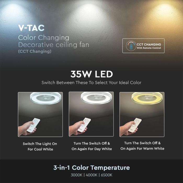 LED CEILING FAN WITH RF CONTROL/GREY/7 ABS BLADES/45W AC MOTOR 30W 3795lm 3in1 CCT 60X20 3 SPEED