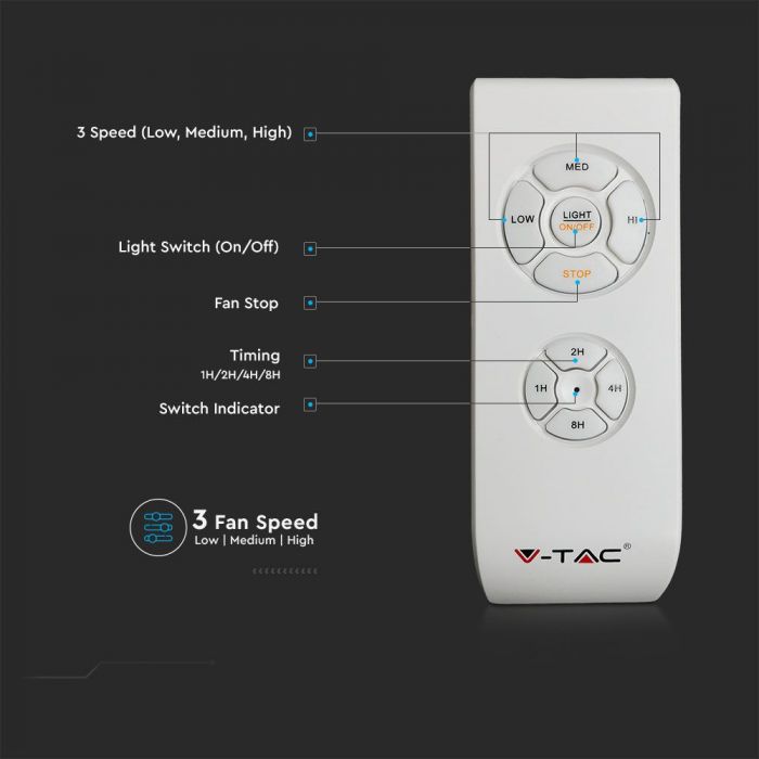 LED CEILING FAN WITH RF CONTROL/GREY/7 ABS BLADES/45W AC MOTOR 30W 3795lm 3in1 CCT 60X20 3 SPEED