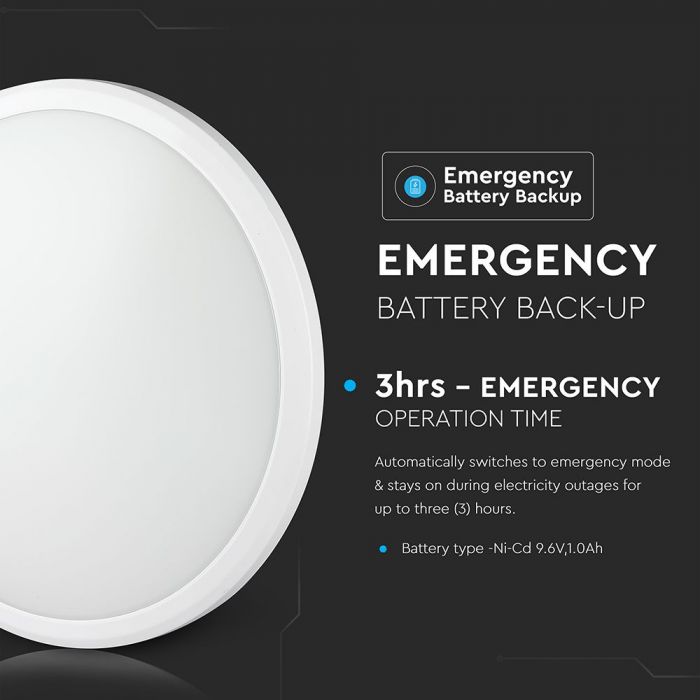 LED SLIM DOME WITH EMERGENCY BATTERY 14W DL 1440lm 110° 270X65 SAMSUNG CHIP IP65 IK08