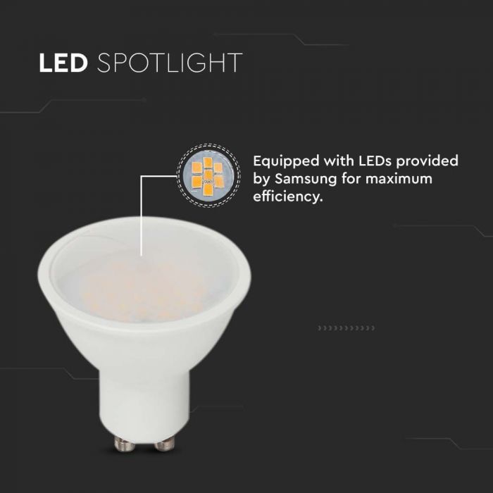 LED Spotlight SAMSUNG Chip GU10 10W Milky Cover Plastic 3000K
