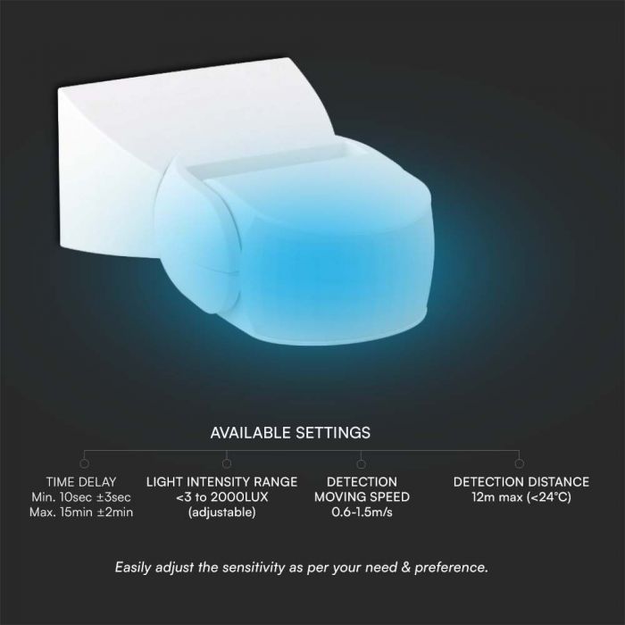 LED MOTION SENSOR WALL 180'D 12m 1200W  Max 119.5x80x51.5mm WHITE  IP65