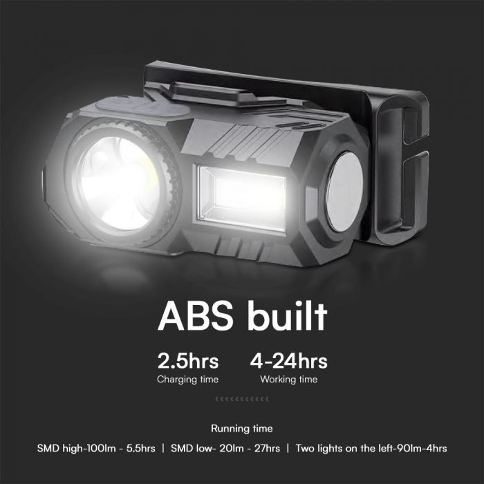 LED RECHARGEABLE HEAD LIGHT WITH BELT RGB 68x31x45mm IP43