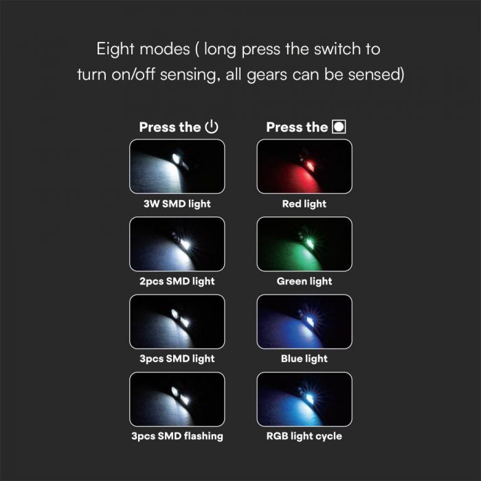 LED RECHARGEABLE HEAD LIGHT WITH BELT RGB 68x31x45mm IP43