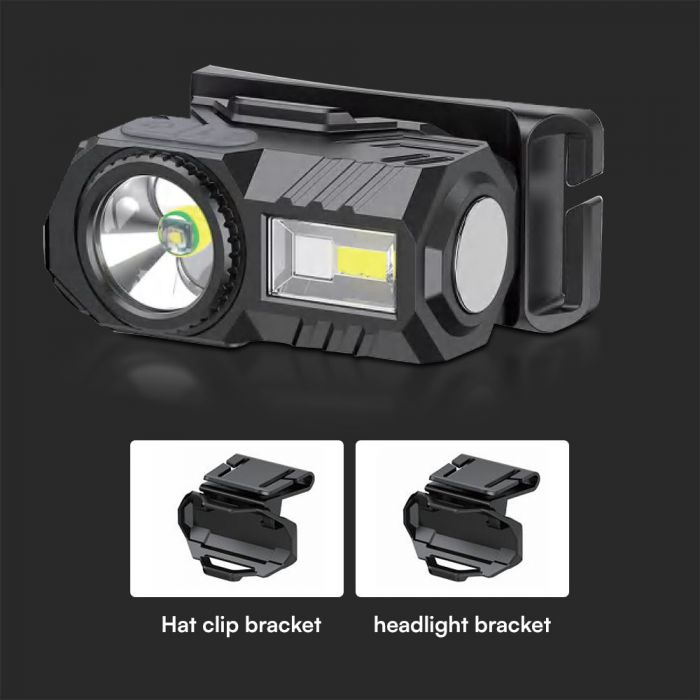 LED RECHARGEABLE HEAD LIGHT WITH BELT RGB 68x31x45mm IP43